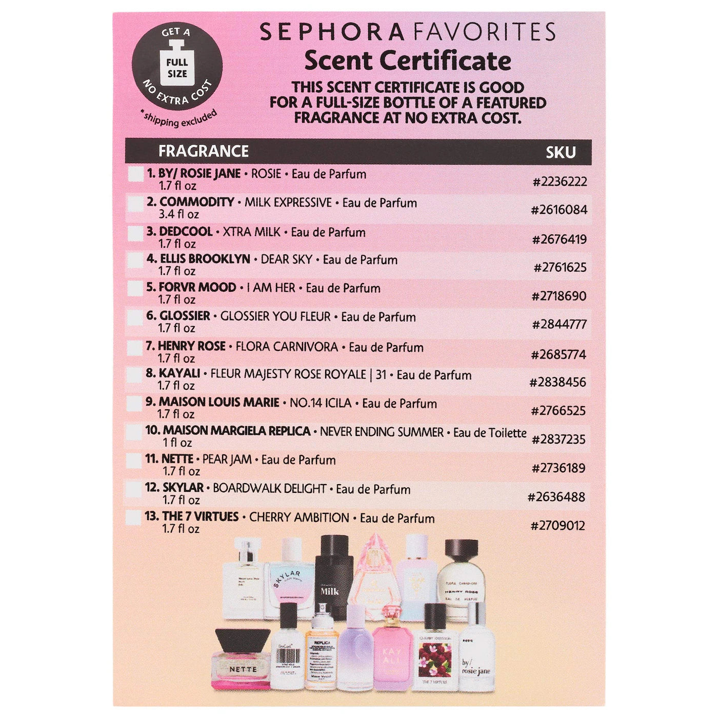 SEPHORA FAVORITES - Next Big Thing Perfume Sampler Set
